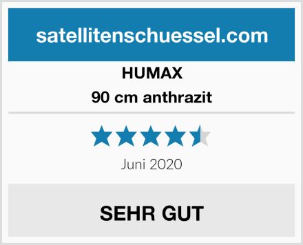 HUMAX 90 cm anthrazit Test