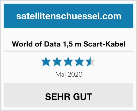  World of Data 1,5 m Scart-Kabel Test