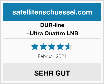 DUR-line +Ultra Quattro LNB Test