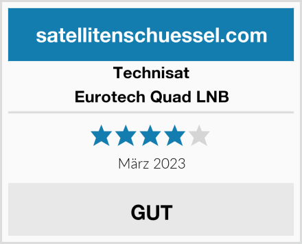 Technisat Eurotech Quad LNB Test