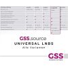  GSS Quad LNB