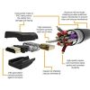 AmazonBasics Hochgeschwindigkeits-HDMI-Kabel 2.0 3m